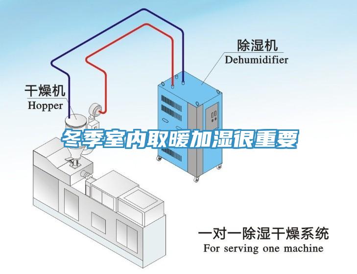 冬季室內取暖加濕很重要