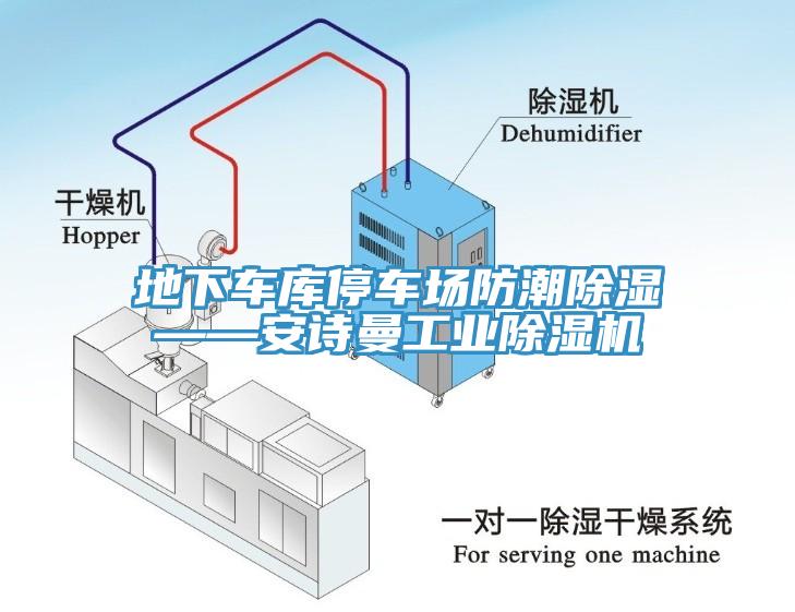 地下車庫停車場防潮除濕——安詩曼工業(yè)除濕機(jī)