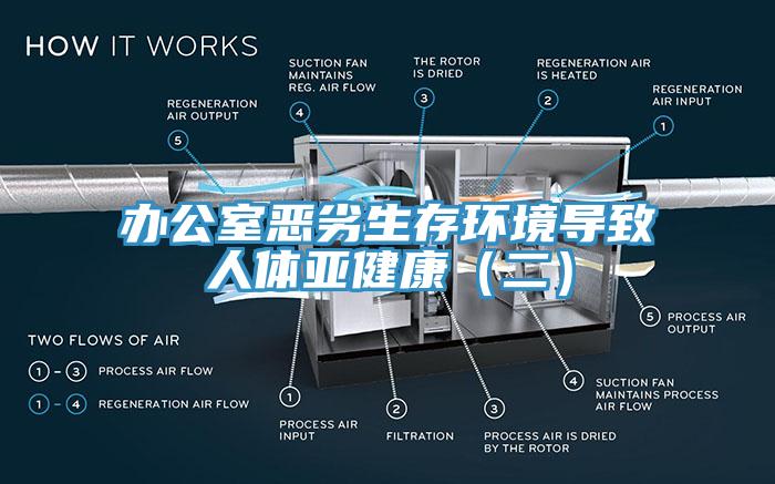 辦公室惡劣生存環(huán)境導致人體亞健康（二）