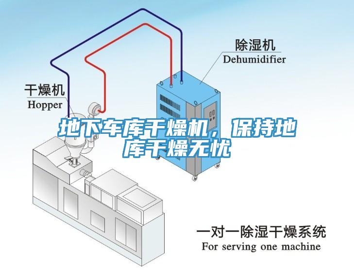 地下車庫干燥機(jī)，保持地庫干燥無憂