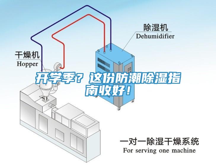 開學(xué)季？這份防潮除濕指南收好！