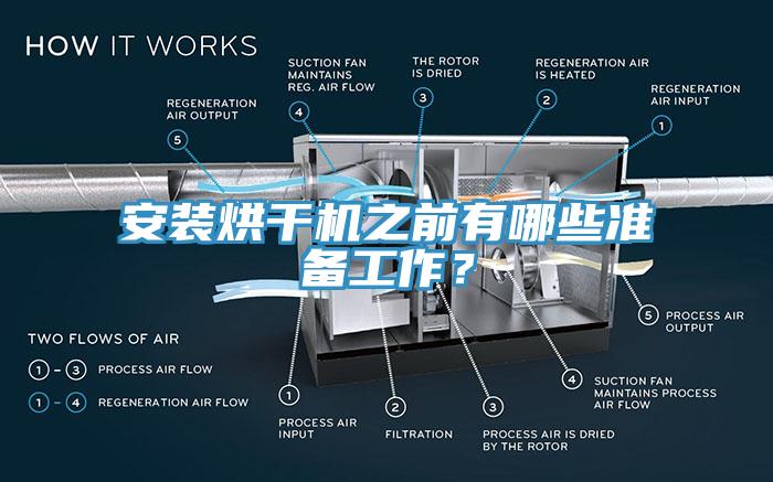 安裝烘干機之前有哪些準備工作？