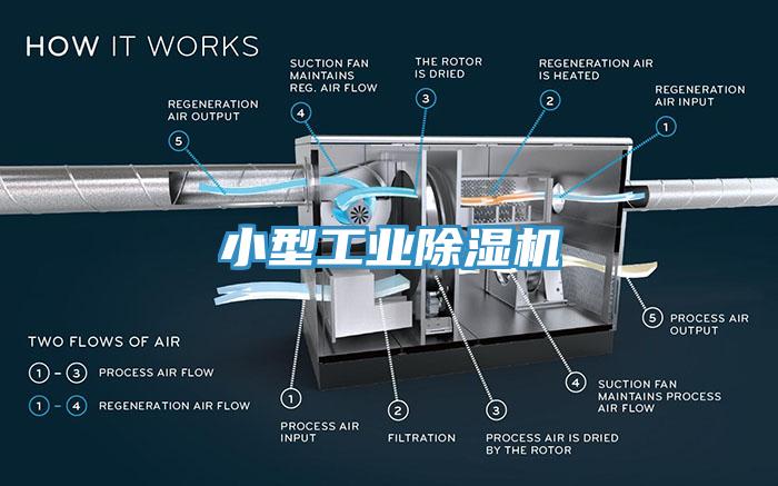 小型工業除濕機