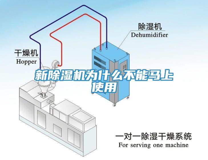 新除濕機為什么不能馬上使用