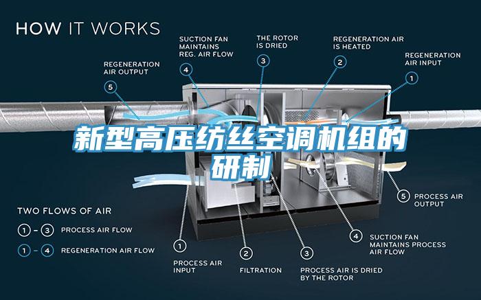 新型高壓紡絲空調(diào)機(jī)組的研制