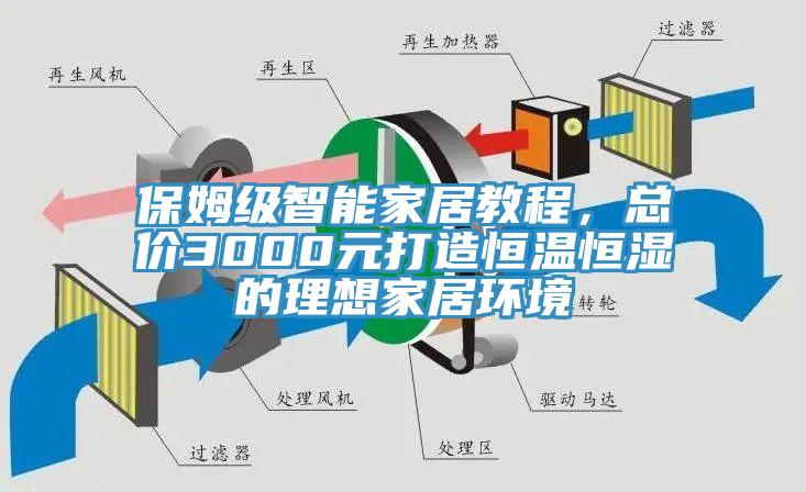 保姆級智能家居教程，總價3000元打造恒溫恒濕的理想家居環(huán)境