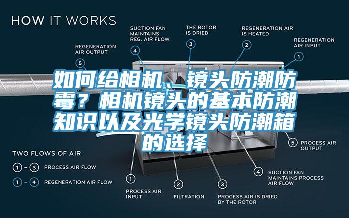 如何給相機、鏡頭防潮防霉？相機鏡頭的基本防潮知識以及光學鏡頭防潮箱的選擇