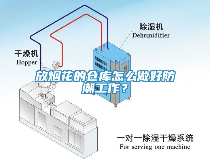 放煙花的倉庫怎么做好防潮工作？