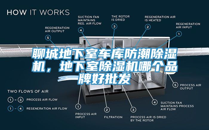 聊城地下室車庫防潮除濕機，地下室除濕機哪個品牌好批發