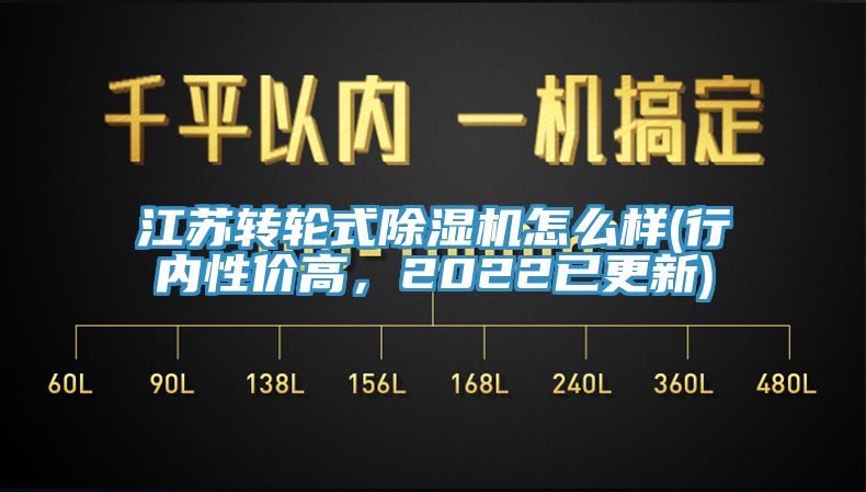 江蘇轉輪式除濕機怎么樣(行內性價高，2022已更新)