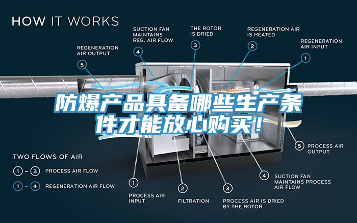 防爆產品具備哪些生產條件才能放心購買！