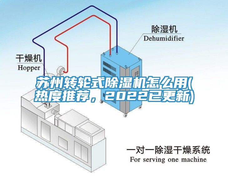 蘇州轉輪式除濕機怎么用(熱度推薦，2022已更新)