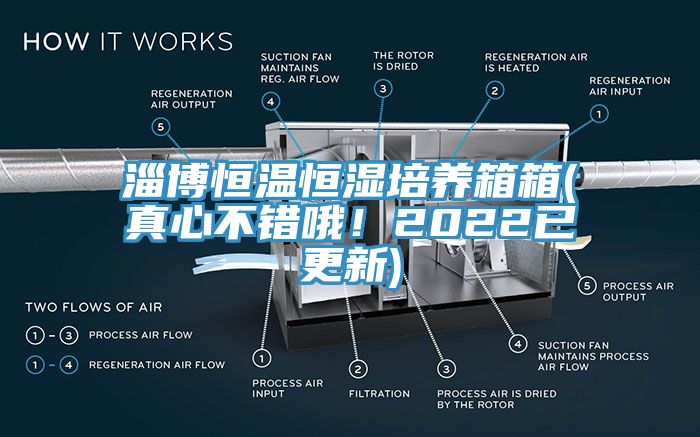 淄博恒溫恒濕培養(yǎng)箱箱(真心不錯(cuò)哦！2022已更新)