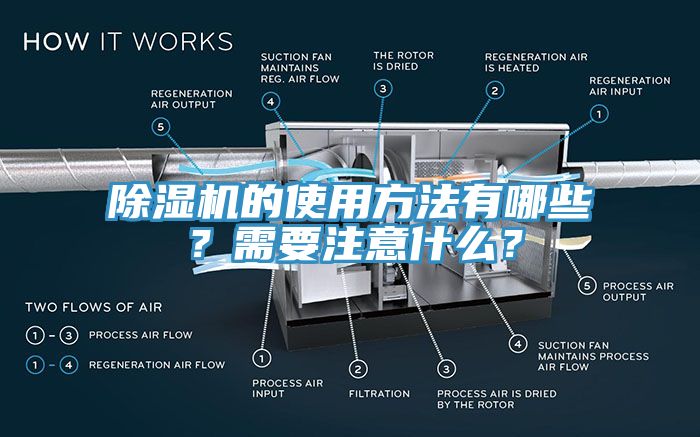 除濕機的使用方法有哪些？需要注意什么？